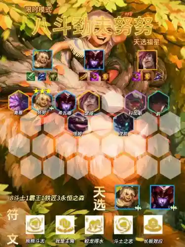 斗元阵容插图1