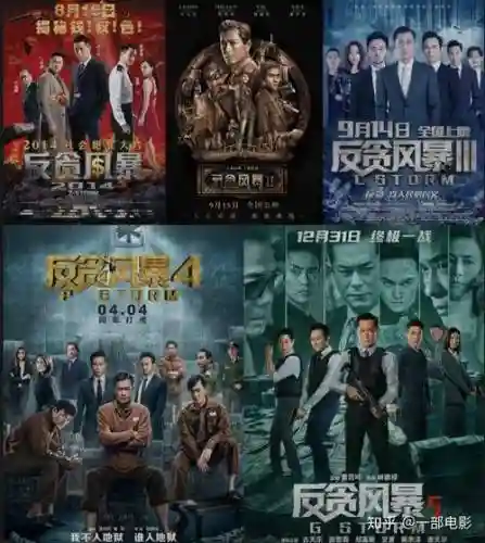 反贪5阵容插图1
