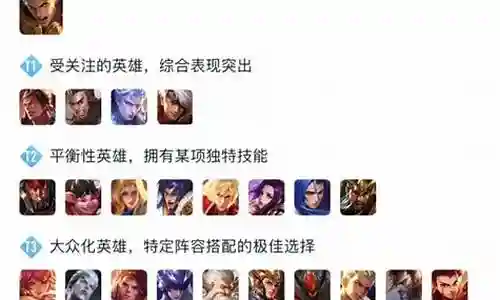 上单英雄搭配阵容排行图插图 上单英雄搭配阵容排行图插图