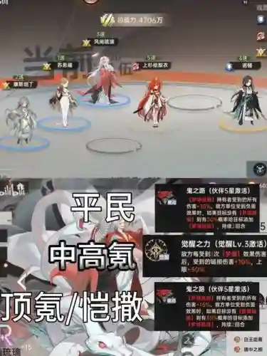 龙城最强阵容插图1
