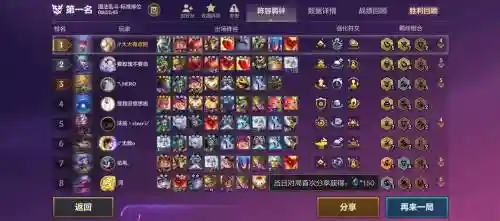 疯撒阵容插图1