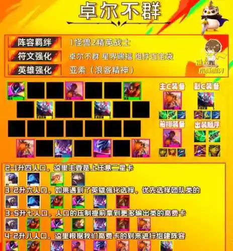 九五阵容卓尔不群插图