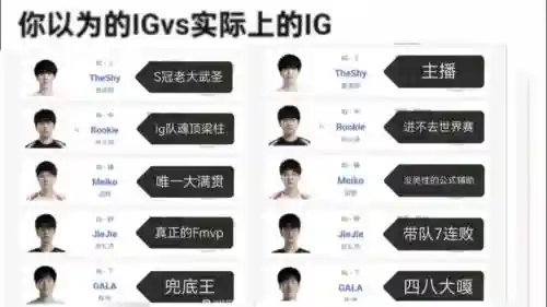 ig不死阵容插图1