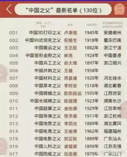 老梁阵容插图