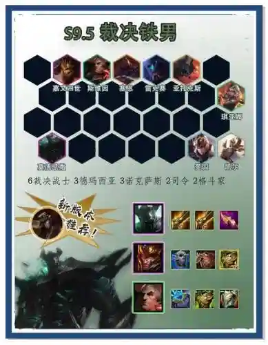 9.5什么阵容克制裁决阵容插图1