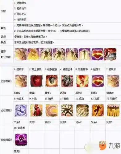 神界原罪2法师技能插图1