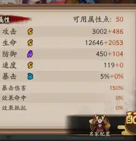 阴阳师御馔津用升级技能吗插图