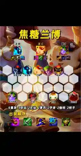 熔炉阵容解析插图1