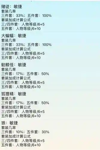 5开固伤带什么装备插图