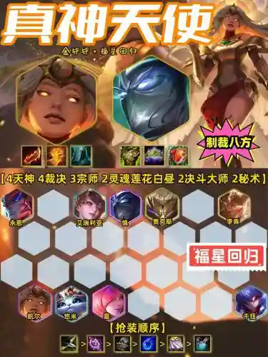 天使啥阵容插图