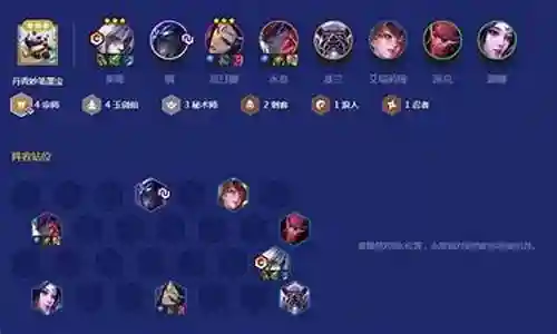 剑仙成心如何搭配阵容最强插图