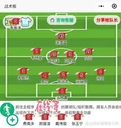 判断合理阵容插图1