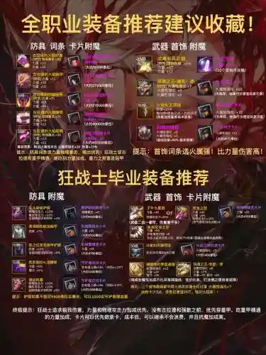 dnf分解超时空装备给什么插图1