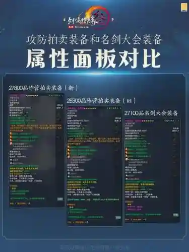 剑网三名剑大会会削弱装备吗插图