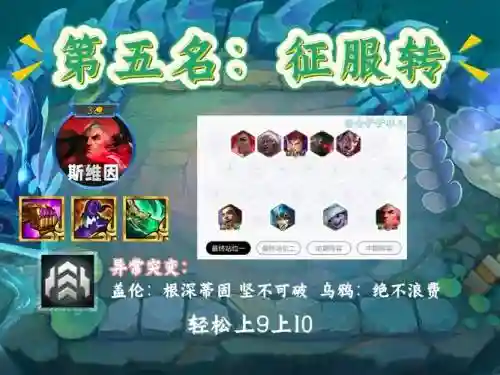 转职业阵容插图1