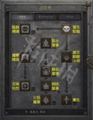 暗黑21.11技能怎么重置插图1