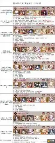 江山鬼王阵容插图1