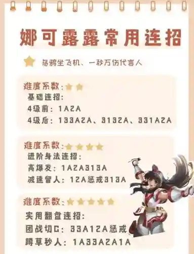 娜可露露一技能是怎么瞄准人的插图1