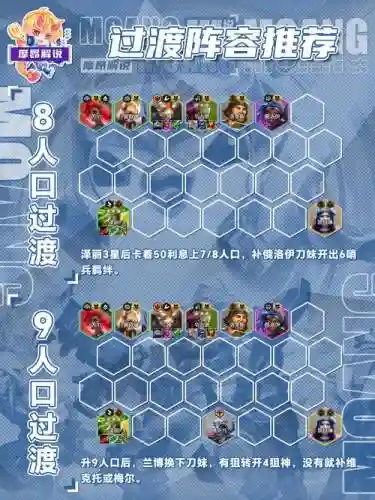 武器迷途阵容插图1