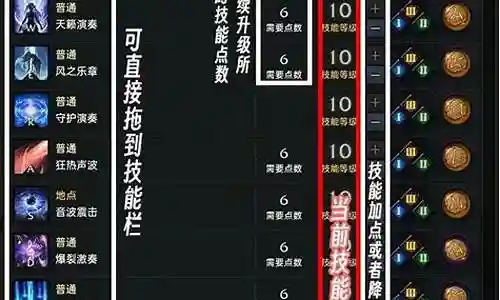 天帝的85级技能加点插图