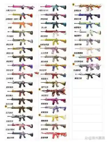 绝地求生万武器大全插图