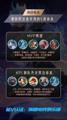 关羽KPL阵容插图1