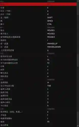 求生之路2如何修改武器代码插图1