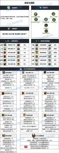 奶爸武器值不值得做插图1
