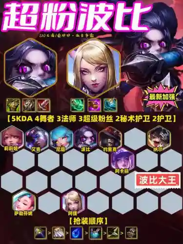 超音对决阵容插图