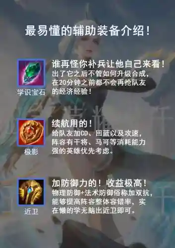 神器辅助装备是什么意思插图
