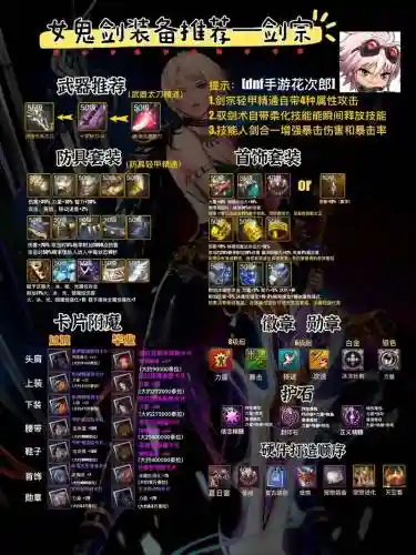 dnf装备等级划分2018插图1