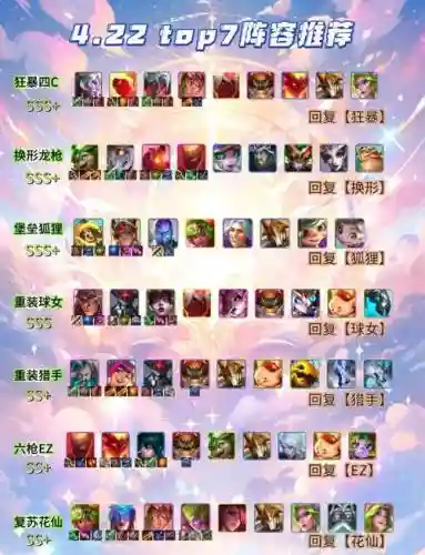 华丽型阵容插图1