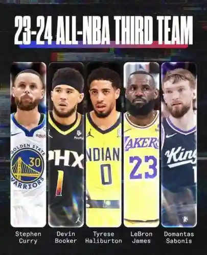 nba特刊阵容插图