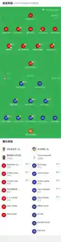 哥伦布机员阵容插图