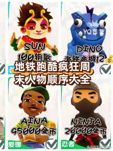 地铁跑酷全部人物技能插图1