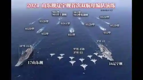 航母最强阵容插图1