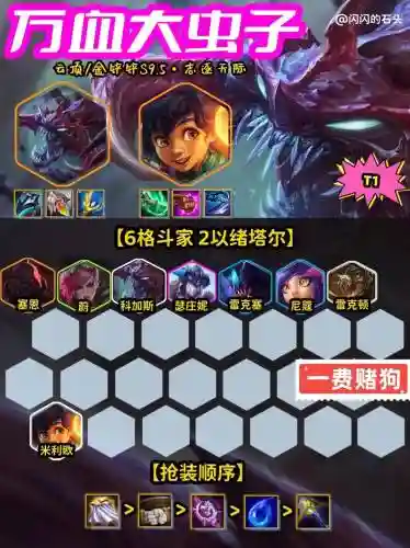 飞虫超阵容插图
