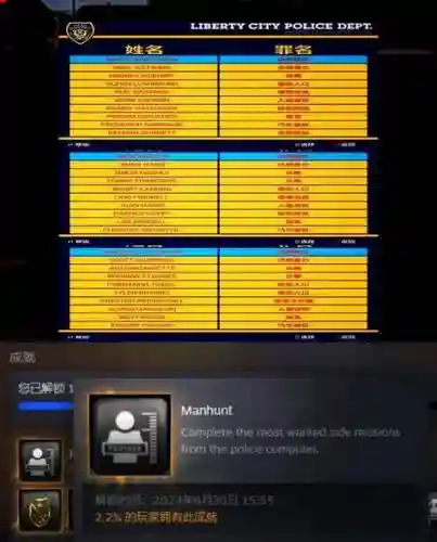 gta4武器代码修改器插图