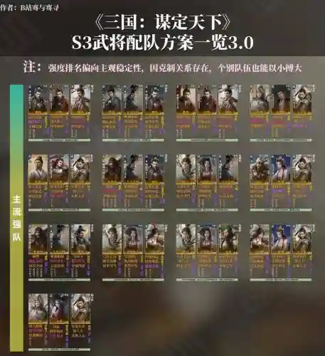 吴越猛士阵容插图1
