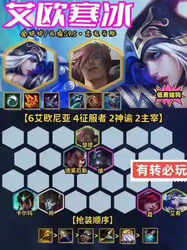 骑士寒冰阵容插图1