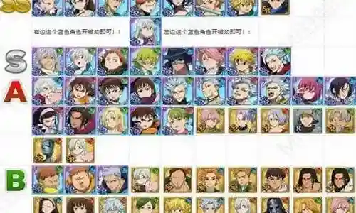 七人传奇前期阵容搭配插图 七人传奇前期阵容搭配插图