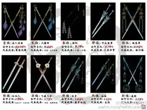 剑三七秀斜阳武器拓印插图
