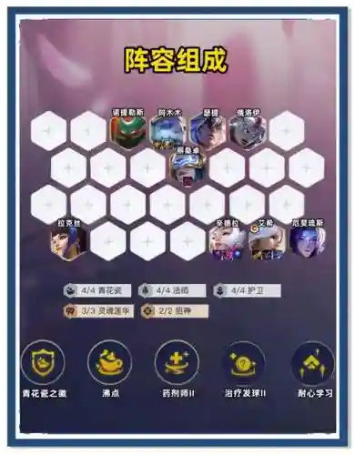 用心芭乐阵容插图