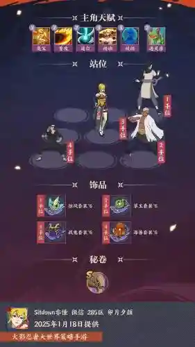 火影ol阵容插图