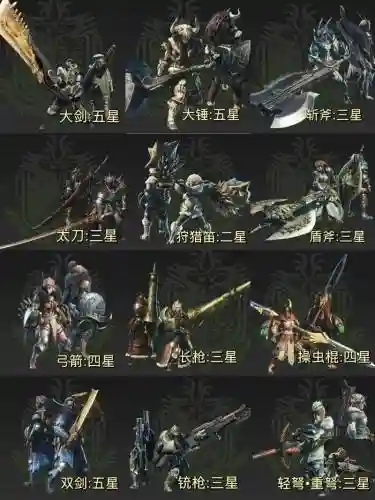 怪物猎人世界全特殊装备插图1