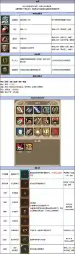 7.3武器战传说物品选择插图