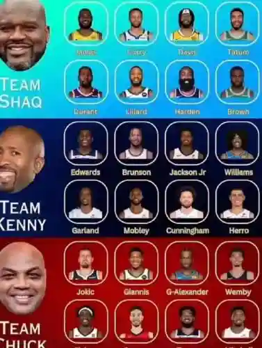 nba恶汉阵容插图