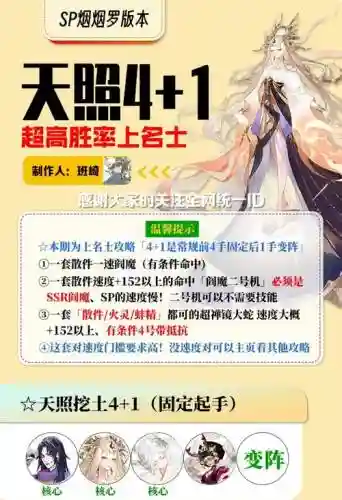 简易sp阵容插图1