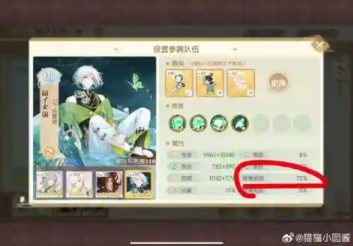 神厨阵容插图1