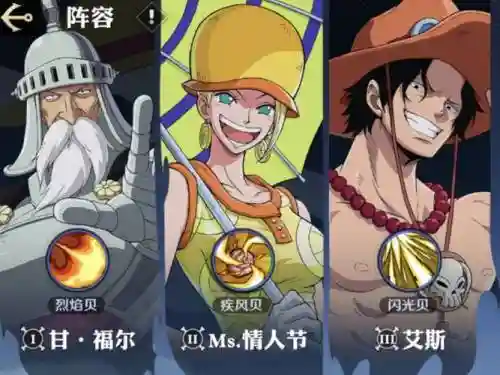 飞天狗阵容插图1